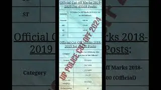 जल्दी देखें👉up police cut off 2024 | up police constable expected cut off 2023 | upp cut off 2024