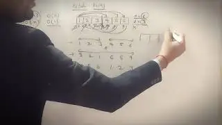 Rotate array Problem, interview/placement preparations, job preparations