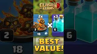 Baby Furnace Maximum Valu I Got 🤯 #cocindia