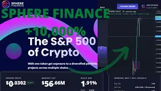 SPHERE FINACE NEW S&P500 TOKEN DETAILED ANALYSIS