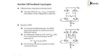 Another CM Feedback Topologies - Stability and Frequency Compensation Op-Amp