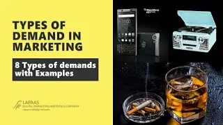 Types of Demand in marketing with examples|Classification of demand|தமிழில்|BBA|MBA|B.Com|M.Com|