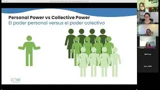 Introduction to Power Mapping &ndash; CORE Coffee Chat (09/24/2024)