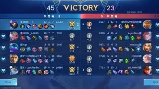 Here I am !! Aldoggg is back... Watch pro game play of Aldous!!! Watch till end !!