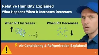 Relative Humidity Explained What Happens When It Increases Decreases Air Conditioning Refrigeration