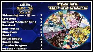 Magician Girls! Top 32 Decklists! Meta Championship Series 36! [Yu-Gi-Oh! Duel Links]