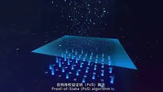 DomiChain the first AI secured high speed blockchain