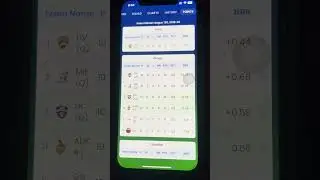 Live Cricket Match Prediction #ilt2025 #Cricket #Shortfeed #Shortsfeed
