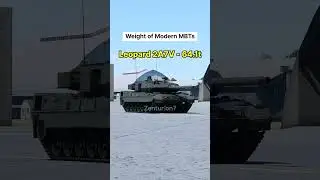 Weight of Tanks Around the World