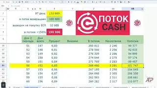 Как Заработать в Поток Кеш  Правильная Стратегия