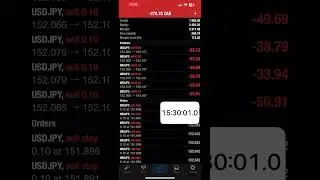NFP 07 Feb 2025&hellip;#shorts #zimbabweforextrading #trading #forexlifestyle