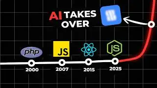 Is Web Development Dead in 2026? Do This Instead