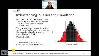 2022 Statistics Lecture Series: P-Values