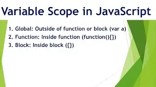 Variable Scope in JavaScript