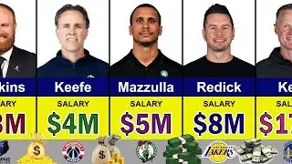 The Highest Paid NBA Coaches in 2025 💰 | Steve Kerr, Gregg Popovich, JJ Redick, Erik Spoelstra