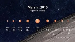 MARS AT OPPOSITION 2016