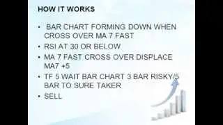 FOREX TRADING HOURS | FOREX  TRADING SYSTEM 20 PIPS DAILY PROFIT