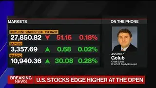 Growth Stocks Are the Theme Going Forward: Golub