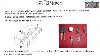 Circuits Logiques 02