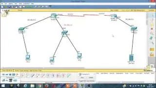 Packet Tracer Standard ACL