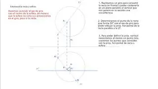 Determinar puntos de incidencia de recta sobre esfera.⚡⚡⚡ EBAU Murcia 2019⚡⚡⚡ Sistema diédrico