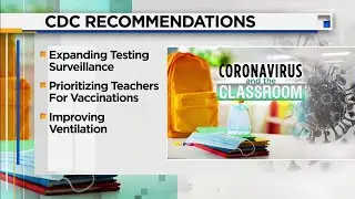 CDC issues guidelines for reopening schools