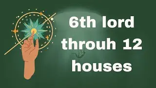 6th lord through all houses. your prarabdha..