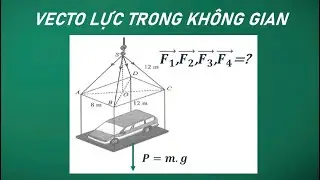 Bài số 7: Cách giải toán thực tế Vecto Lớp 12 - Bài toán Vecto lực - Dạng 7