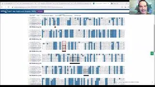 Q15&A15: How to discover binding sites or other features in different sequences using Uniprot?