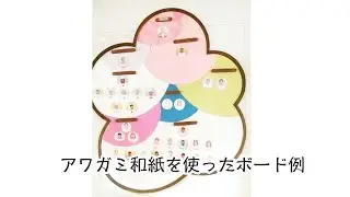 アワガミ和紙を使ったマグネットボード 修正版