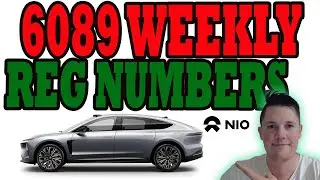 NIO Group 6089 Weekly Registrations ⚠️ What&rsquo;s NEXT for NIO Stock? │ NIO Stock Analysis