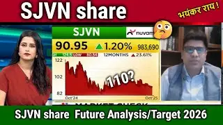 SJVN share latest news,sjvn share analysis,sjvn share news,sjvn share target 2026, dividend