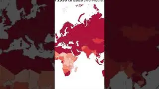 Every Countries Access to Electricity in the last 20 Years
