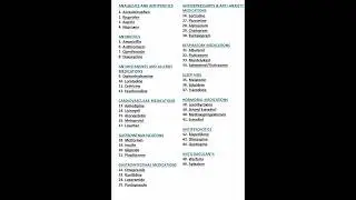 💊Most Commonly Used Medications and Their Categories  | Pharmacology Quick Revision | #shortsfeed