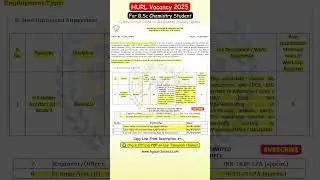 HURL Vacancy 2025 For B.Sc. Chemistry Students