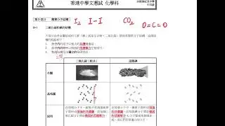 S4 化學 CH9 D1 二氧化碳和碘的結構