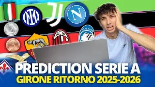 ⚽ Serie A 2025/2026: la mia classifica FINALE!