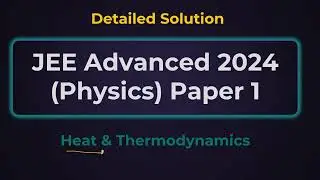 JEE Advanced PYQ | A light ray is incident on the surface of a sphere of refractive index 𝑛