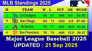 MLB Standings 2025 STANDINGS - UPDATE 21/09/2025 || Major League Baseball 2025 Standings
