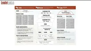 Leadership Pathway by LeaderTreks Youth Ministry: A Step-By-Step Process for Developing Leaders