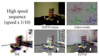 CED: Color Event Camera Dataset (CVPR-W'19)