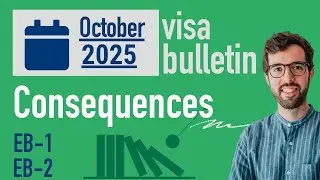 October 2025 Visa Bulletin - Who can file Adjustment of Status