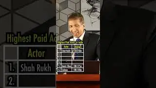 Highest Paid Actors in India | Anurag Aggarwal