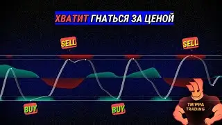 Как торговать с помощью индикатора «Стохастический Z-Score» (полное руководство по стратегии)