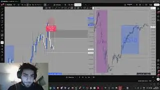 How I made $2,430 while driving (Trading the Equity Model)