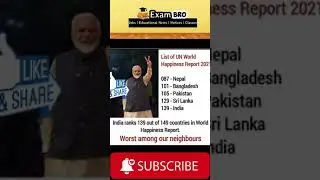 #India #Rank In UN Happiness Index