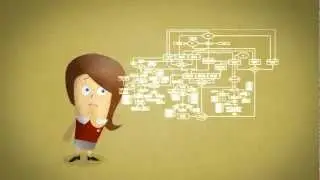 Mobile Learning Explainer Video