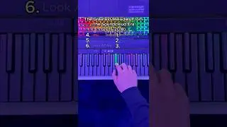 Greatest Melodies From The SoundCloud Era (2015/2018)💯