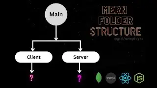 How to structure a folders of MERN project (Advanced).