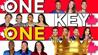 The True Contenders for the Big Brother Canada 9 Crown